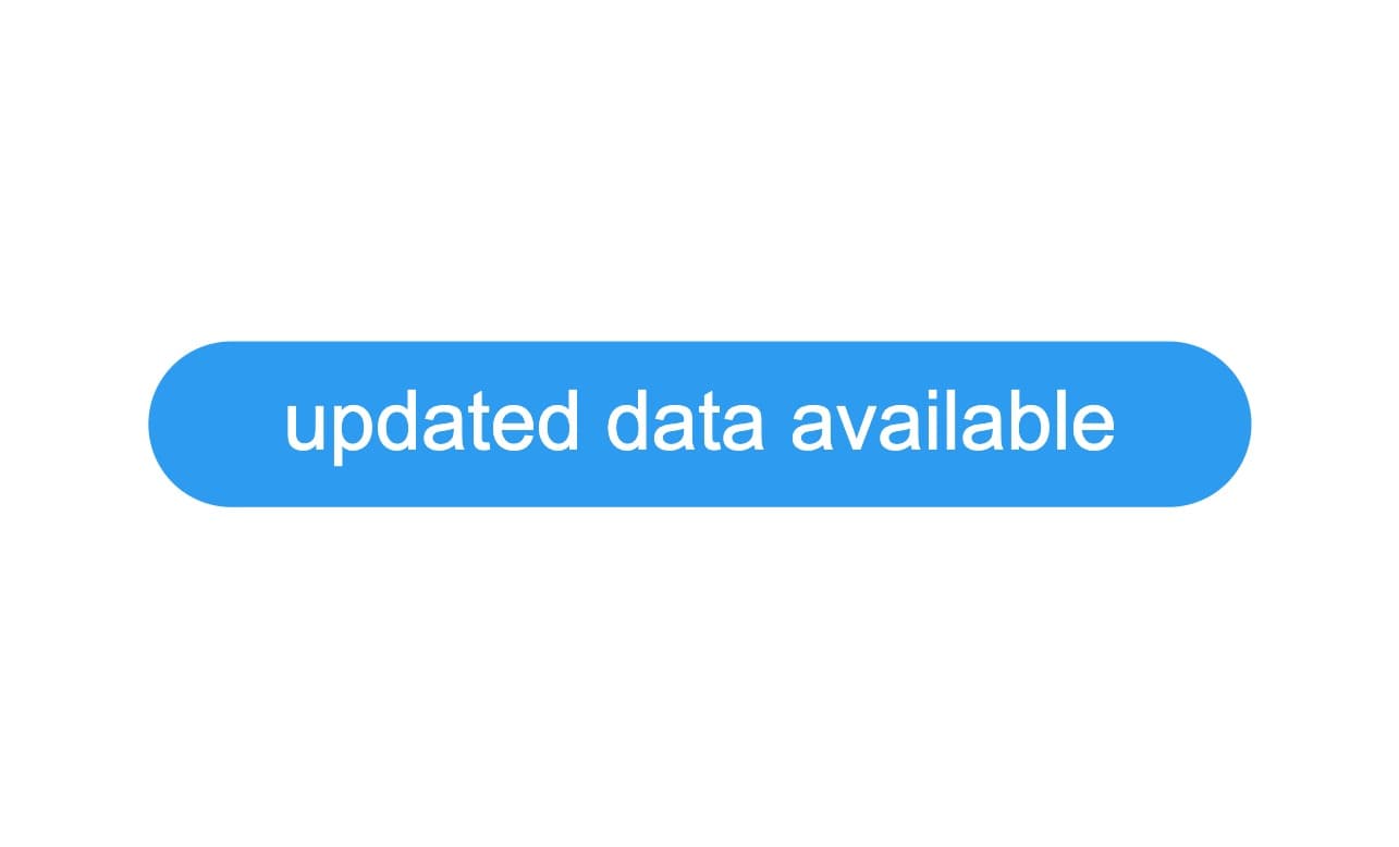 Don't: Use long descriptions for labels.